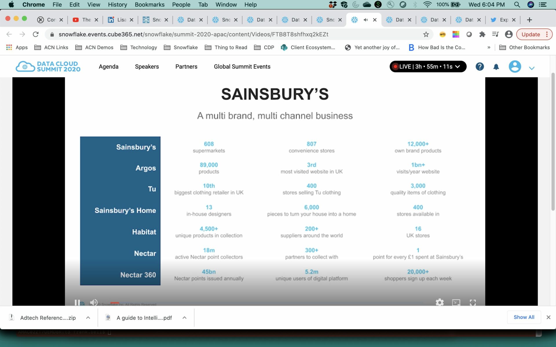 Democratized Analytics Sainsburys