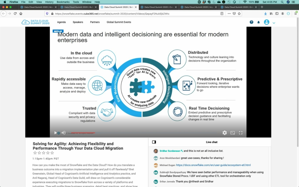 Cognizant Solving For Agility