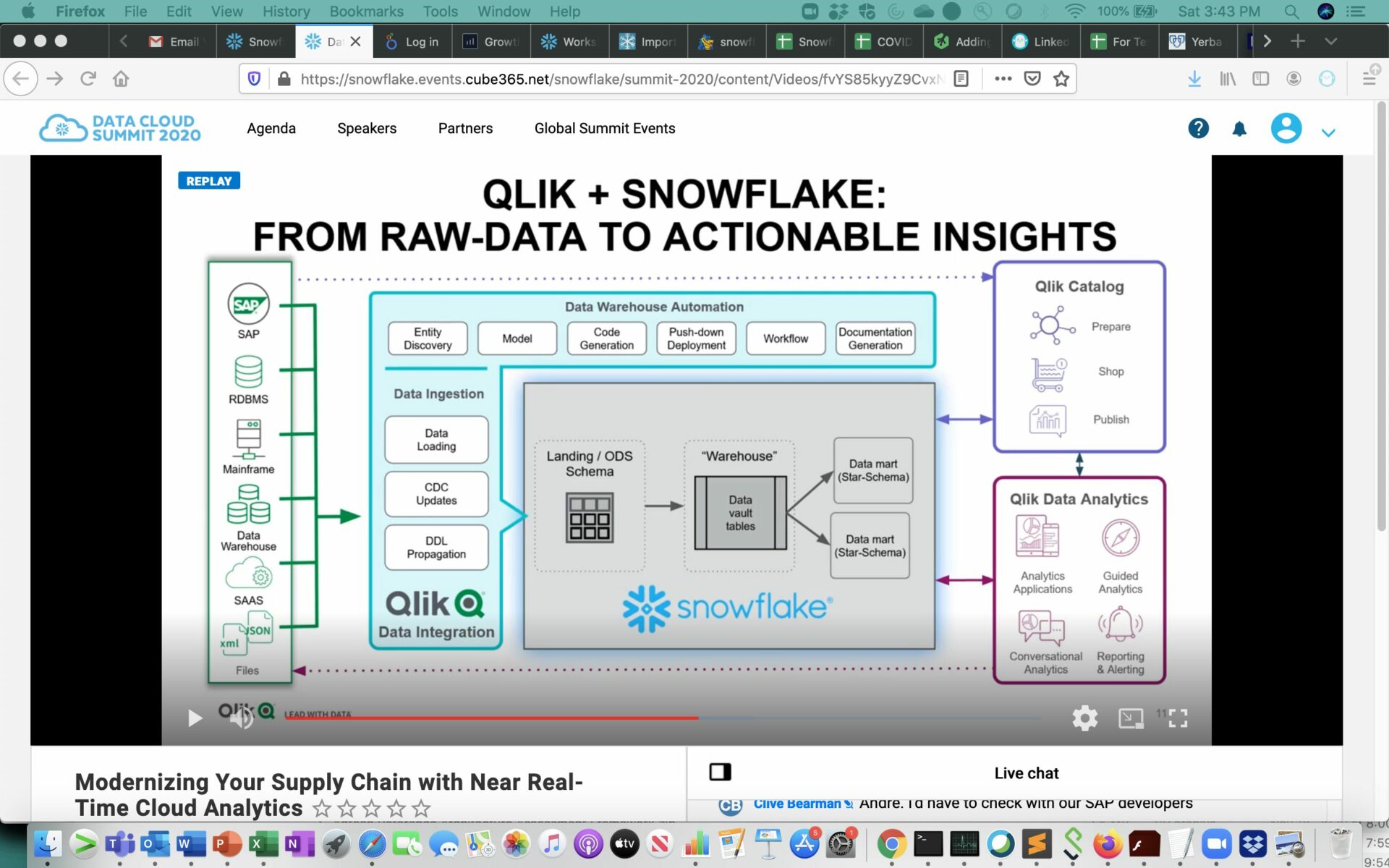 Qlik Supply Chain Optimization