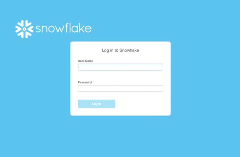 snowflake pre-signed url